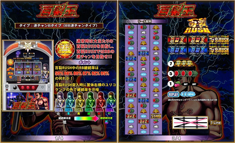 オンラインパチスロ 百裂王