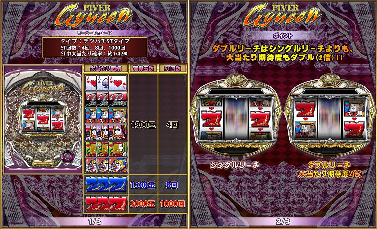 オンラインパチンコ ピーバーギュイーン