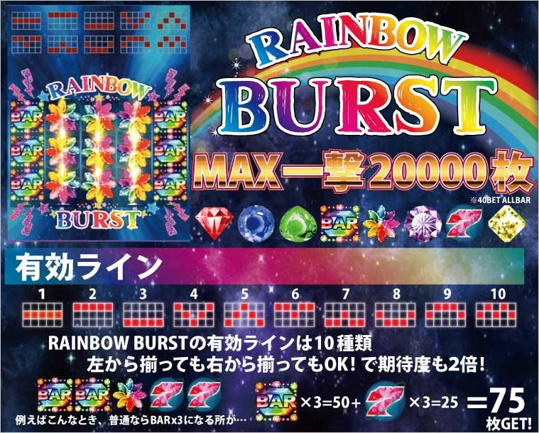 RAINBOW BURST